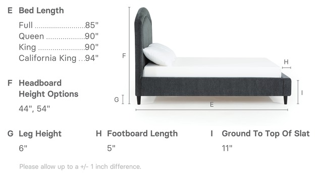 Lurre Bed - Image 10